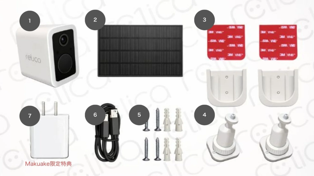 The complete package of the Reluco security camera, including the main unit, solar panel, mounting hardware, cables, and charger, is displayed as a Makuake exclusive benefit.