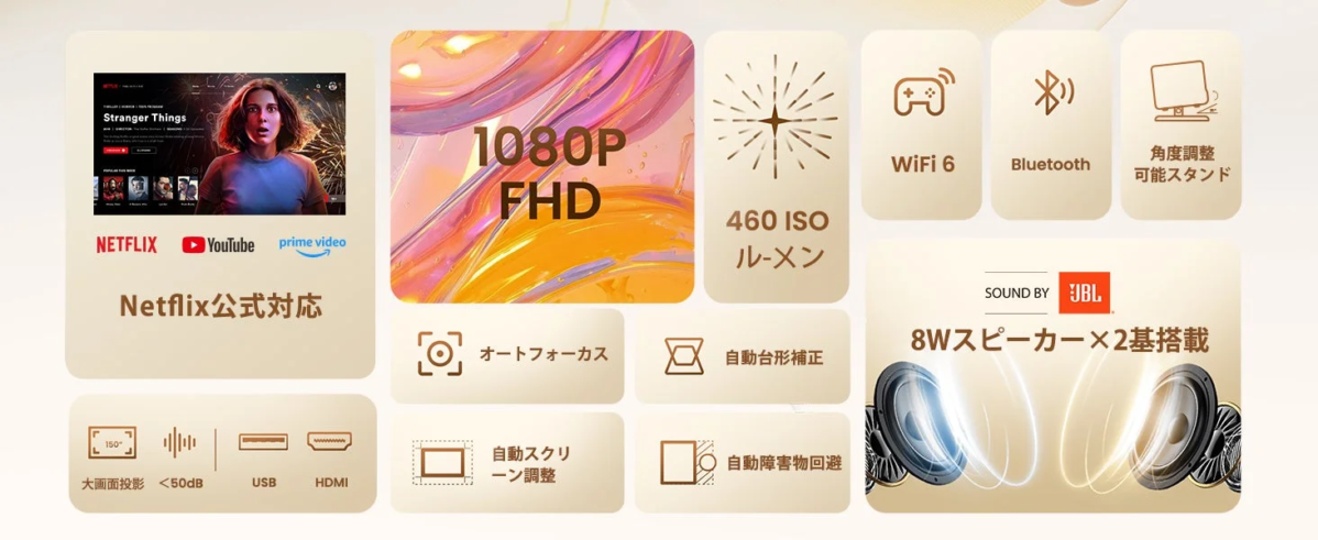 Yaber L2 Plus Features