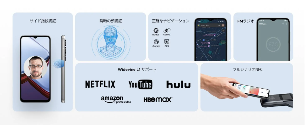DOOGEE Note56X Pro Security Features
