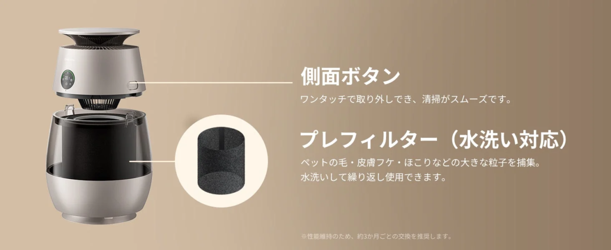 Pre-filter for easy cleaning