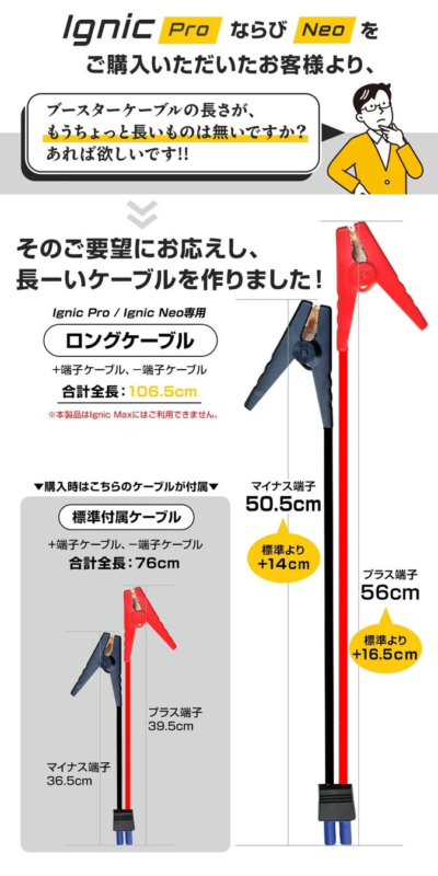 Comparison of standard and long booster cables for Ignic Pro and Neo
