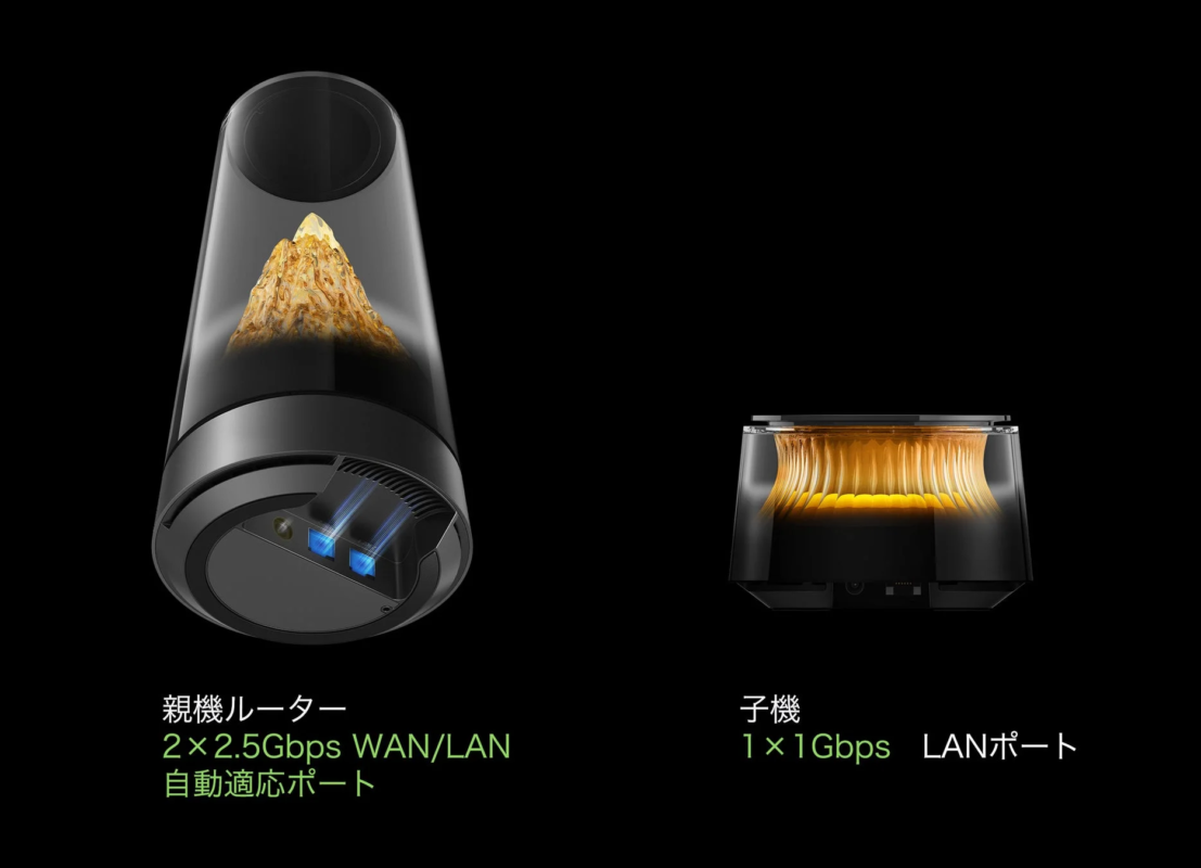HUAWEI WiFi Mesh X3 Pro Ports