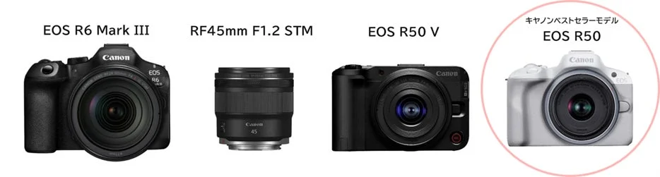 Canon Cameras and Lenses