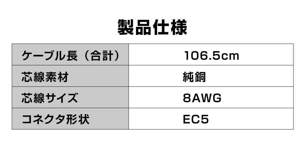 Product specifications for the long booster cable