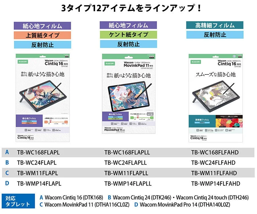 Lineup of 3 types and 12 items