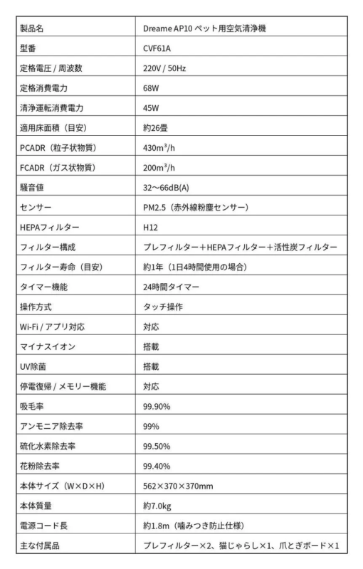 Dreame AP10 Product Specifications