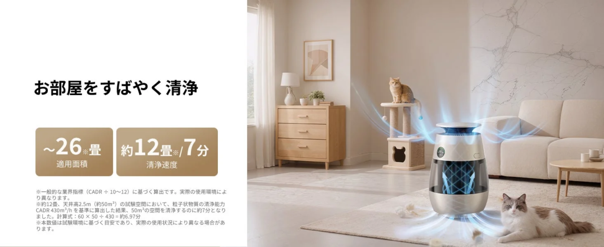 Quick Room Purification