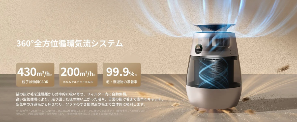 360° Omnidirectional Circulation Airflow System