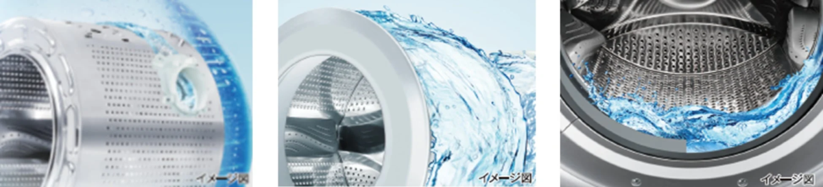 Washing machine cleaning mechanism