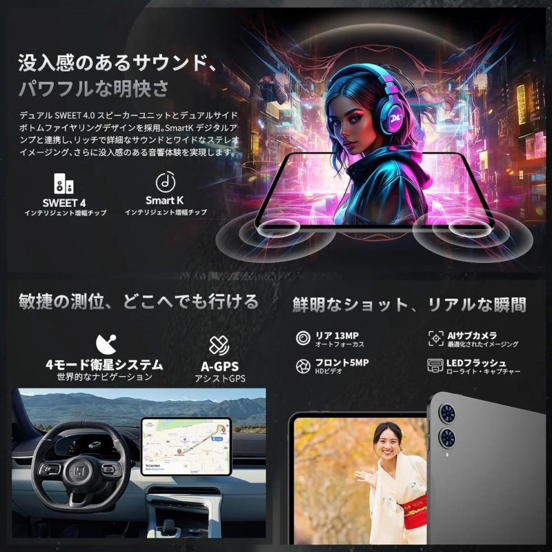 Teclast T65 Sound and Camera