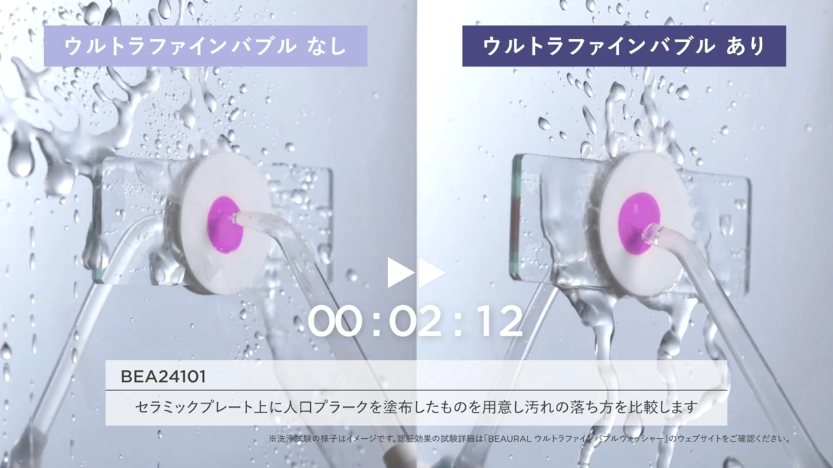 Ultra-fine bubble cleaning power