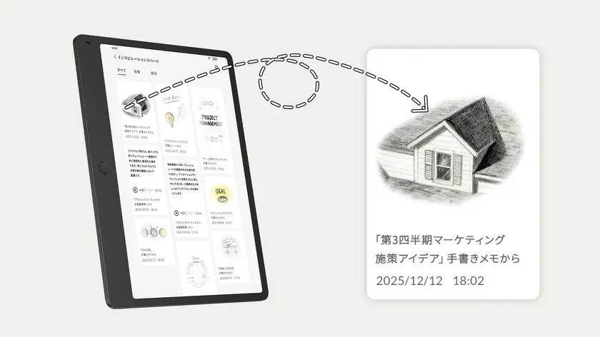 Screenshot of the "Inspiration Space" interface for organizing notes and ideas