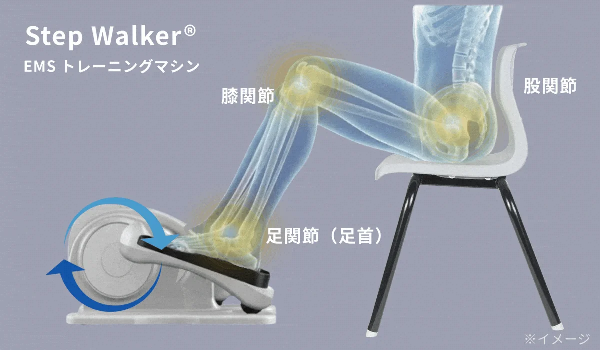 Person using Step Walker showing joint movement
