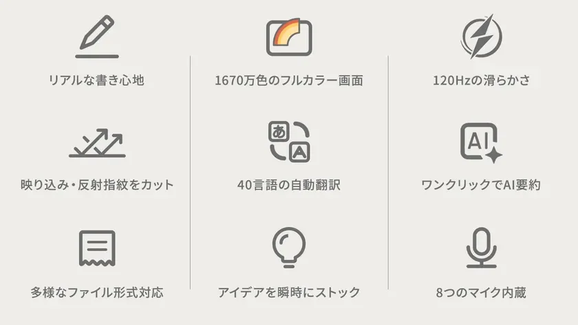 Key features of Note A1 NXTPAPER, including real writing feel, full-color screen, 120Hz refresh rate, and AI summary