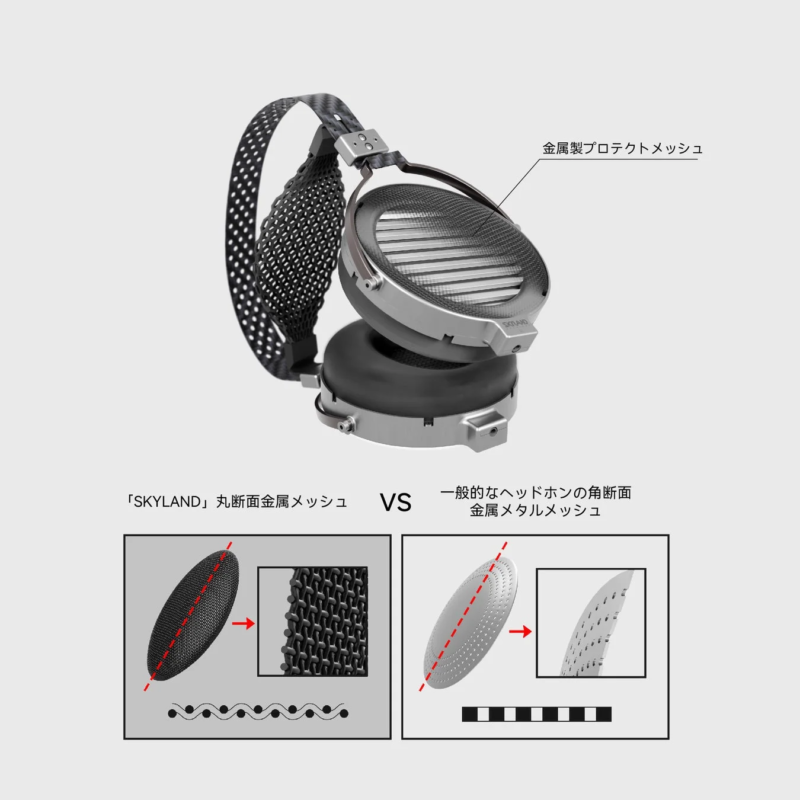 SKYLAND round-section metal mesh vs general headphones square-section metal mesh