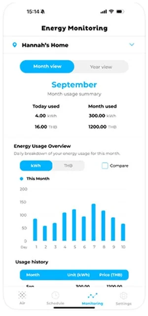 DAIKIN AIR SELECT App UI for Energy Monitoring