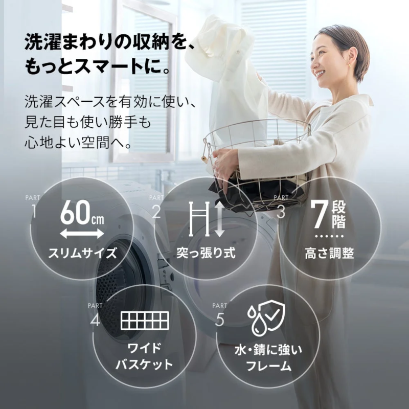 Overview of Features