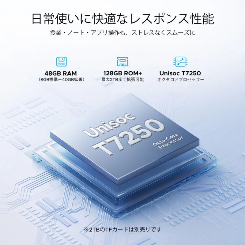 Unisoc T7250 Octa-Core Processor