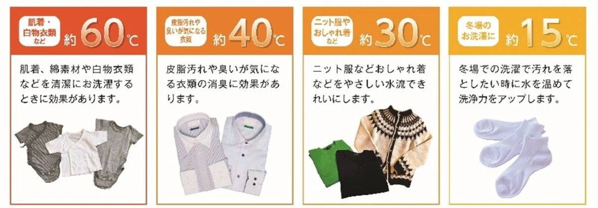 Hot water washing courses