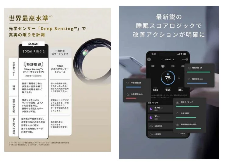 SOXAI RING 2 Deep Sensing Sleep Measurement