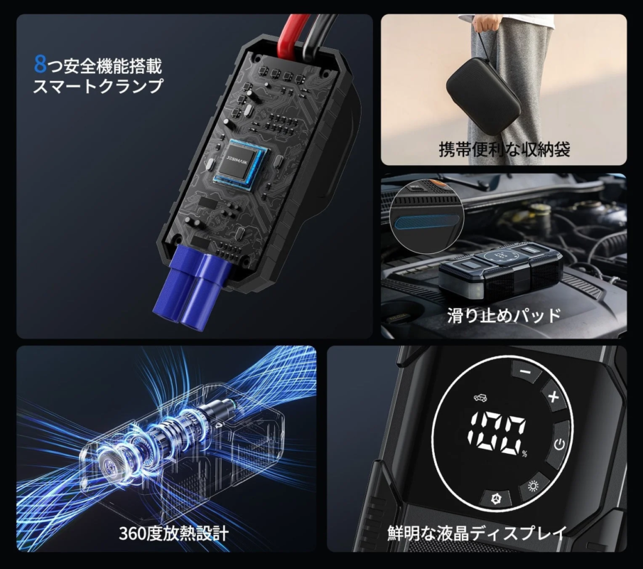 8 Safety Functions and 360-degree Heat Dissipation