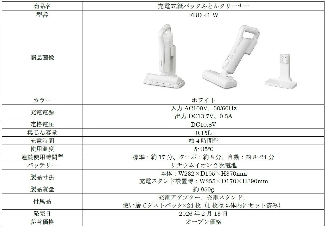 Product specifications for the futon cleaner