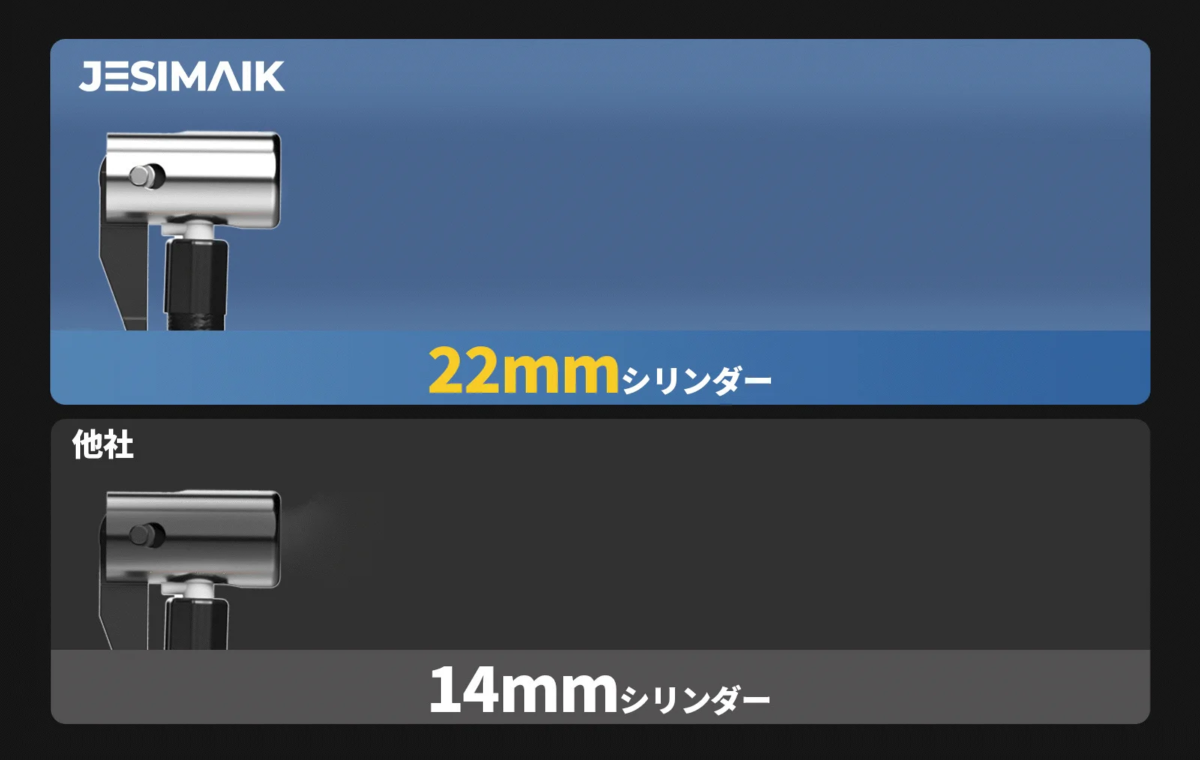 JESIMAIK 22mm Cylinder vs. Other 14mm Cylinder