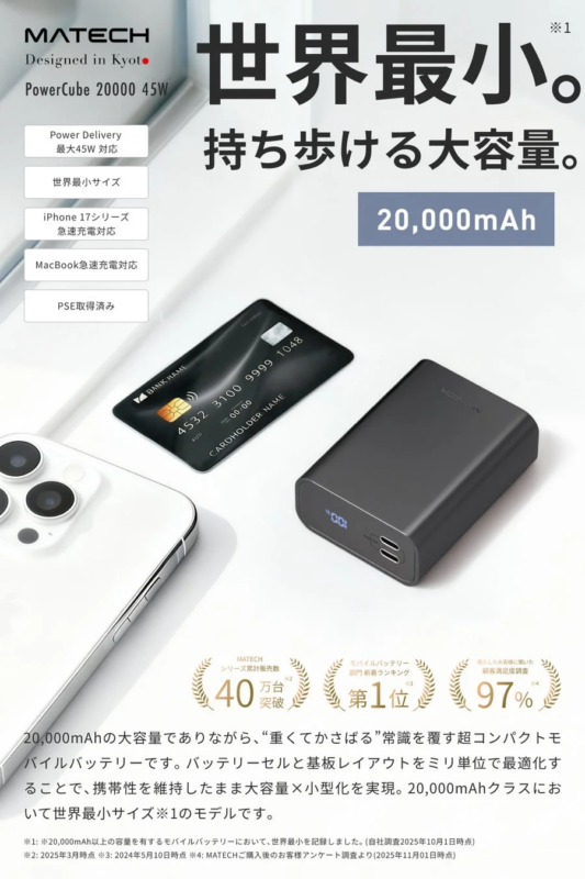 World's Smallest Class 20,000mAh