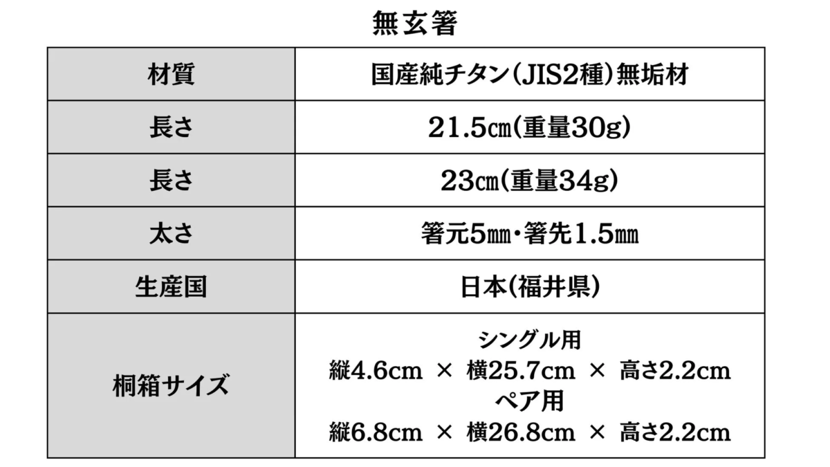 Mugen Chopsticks product specifications