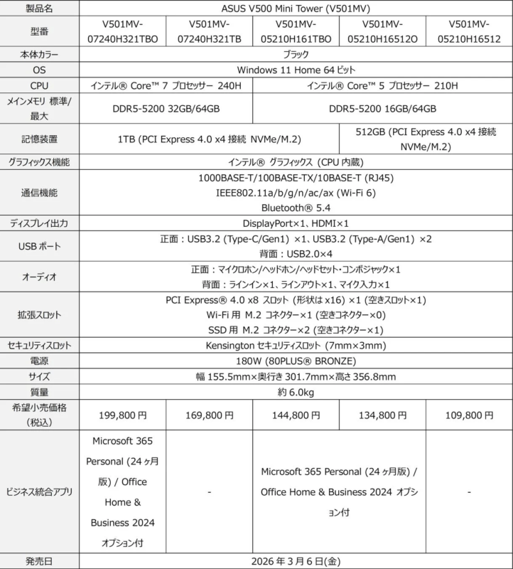 ASUS V500 Mini Tower (V501MV) Specs