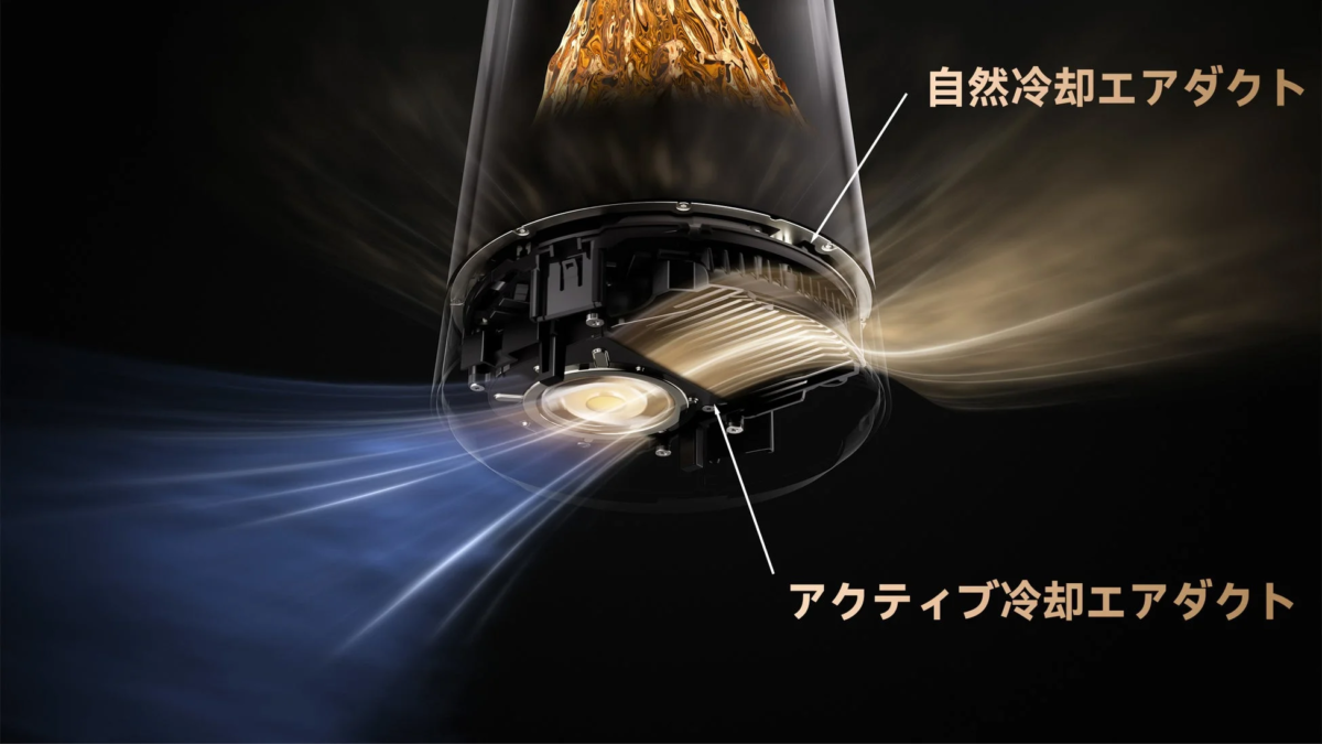 HUAWEI WiFi Mesh X3 Pro Heat Dissipation