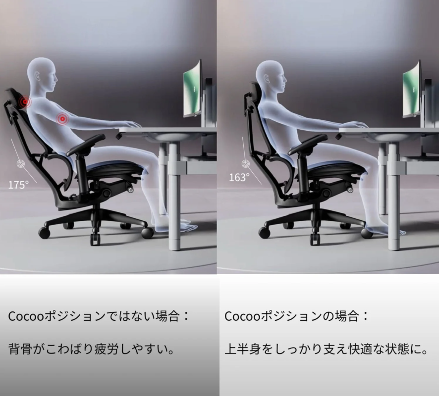 Comparison of sitting postures in an office chair