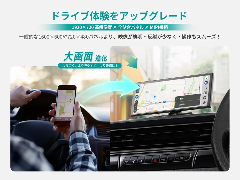 High Resolution × Full Laminated Panel