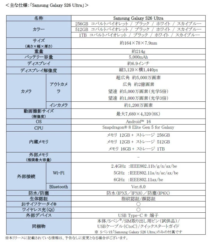Samsung Galaxy S26 Ultra Specifications