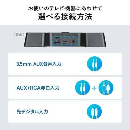 Connectivity options for TV and audio devices