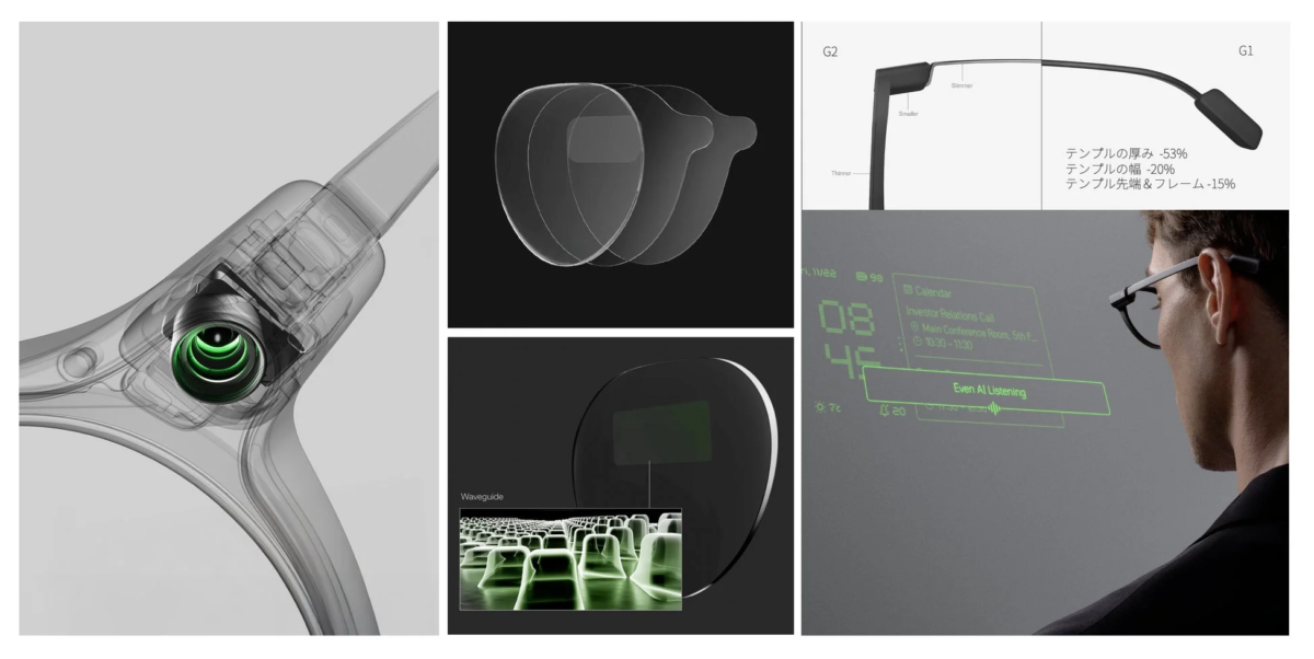 Even G2 3D Display Technology