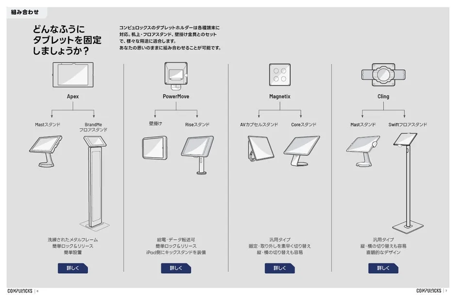 Compulocks Tablet Holder Combinations