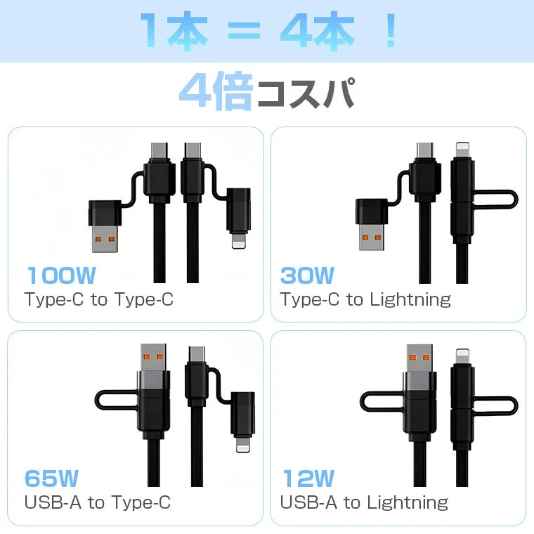 4-in-1 Connector Types and Power