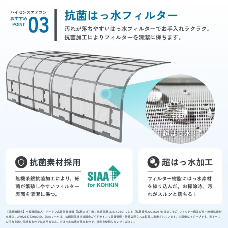 Antibacterial water-repellent filter