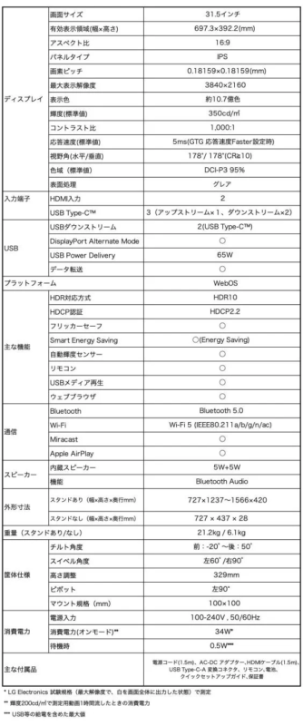 LG Smart Monitor Swing detailed specifications