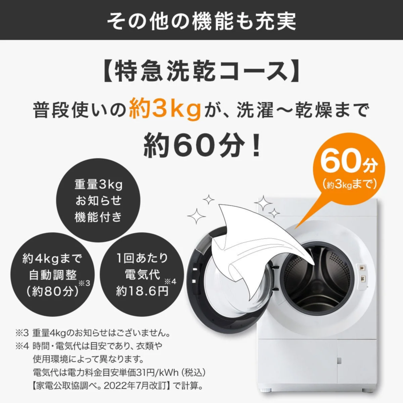 Express Wash & Dry Course