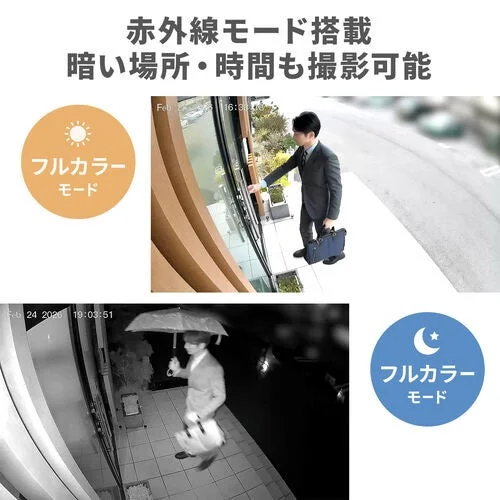 Night Vision Mode Comparison