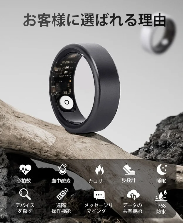 Reasons to choose the Smart Ring