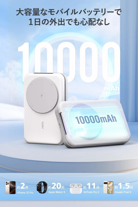 RORRY 10000mAh Mobile Battery Capacity