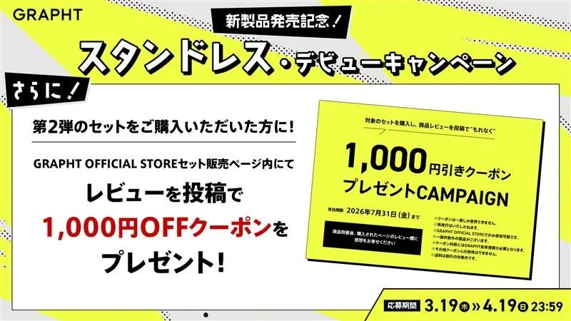 Review coupon campaign