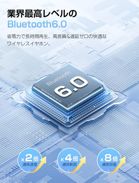 Bluetooth 6.0 Performance Metrics