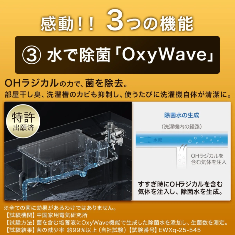OxyWave Water Sterilization Function