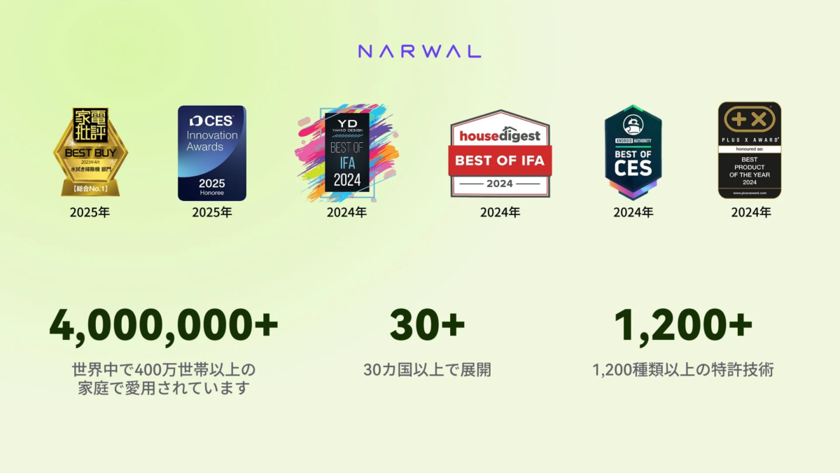 Narwal Awards and Global Presence