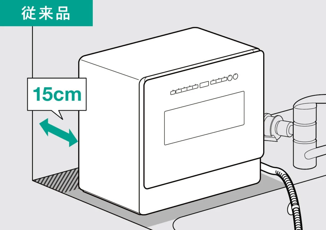 Traditional Installation Space