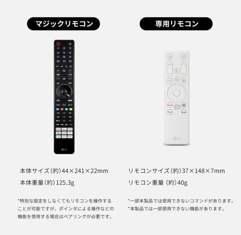 Magic Remote and dedicated remote comparison
